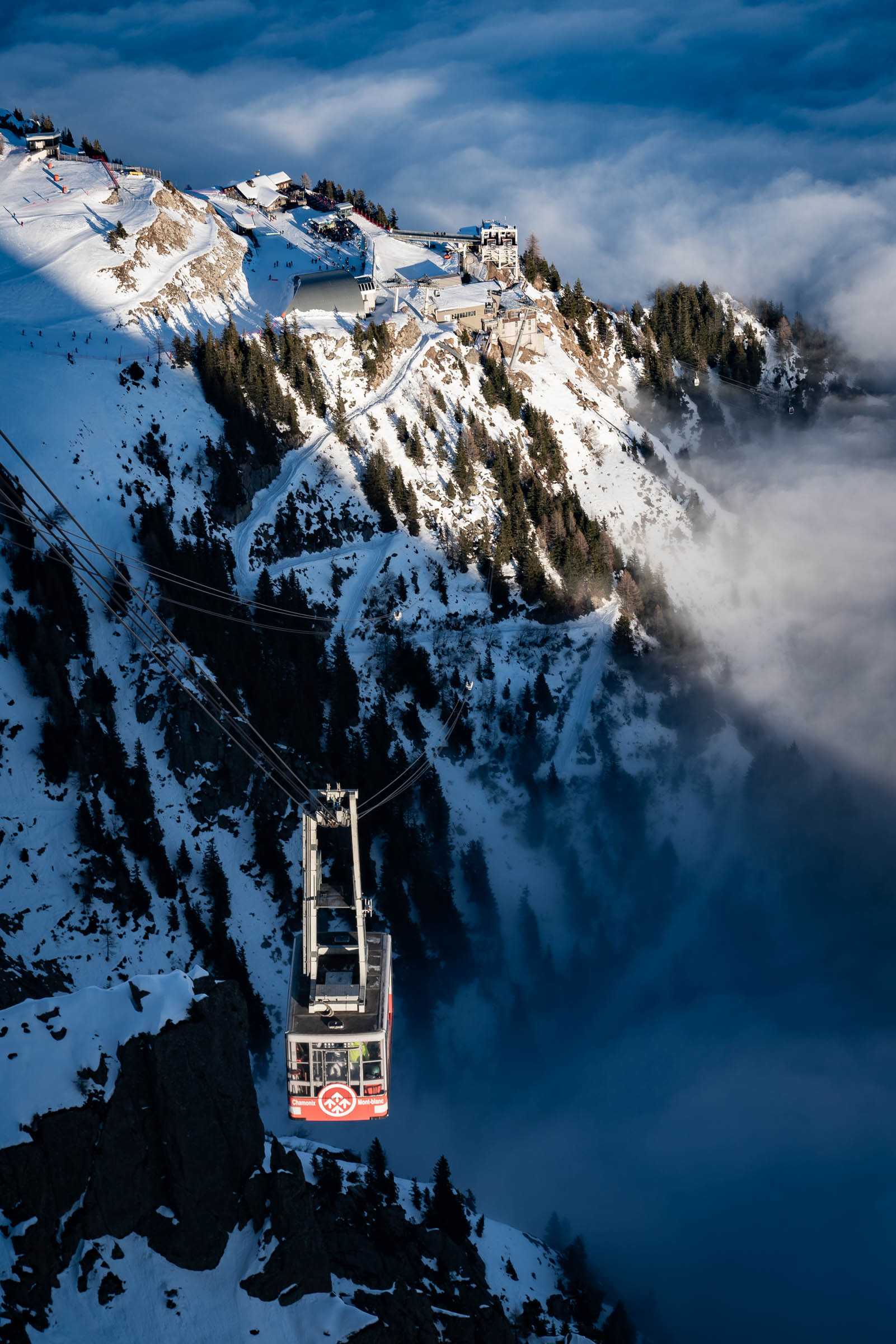 Brevent Cable Car